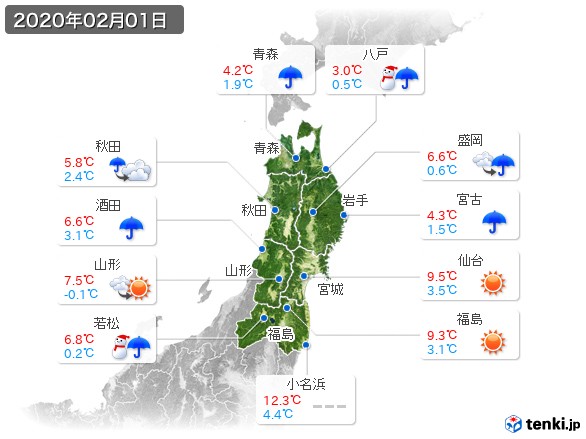 東北地方(2020年02月01日の天気