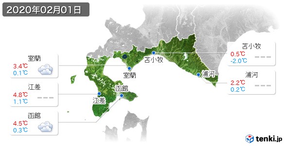 道南(2020年02月01日の天気