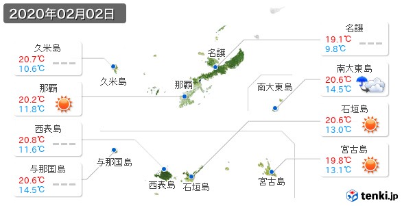 沖縄県(2020年02月02日の天気