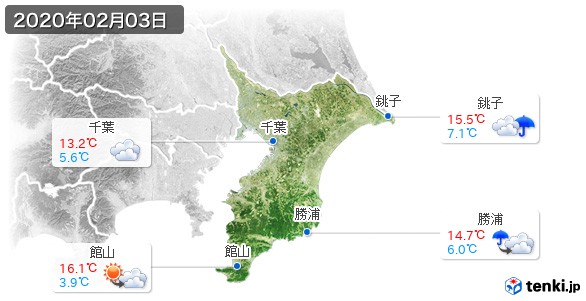 千葉県(2020年02月03日の天気