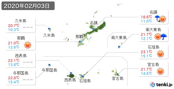 沖縄県(2020年02月03日の天気