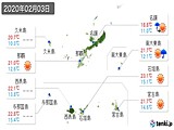 実況天気(2020年02月03日)