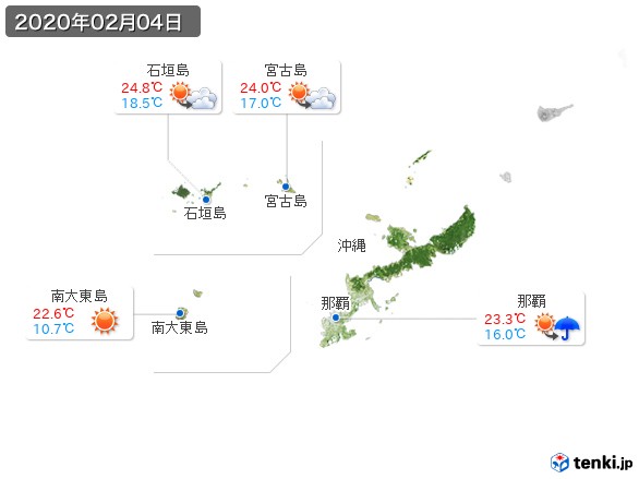 沖縄地方(2020年02月04日の天気