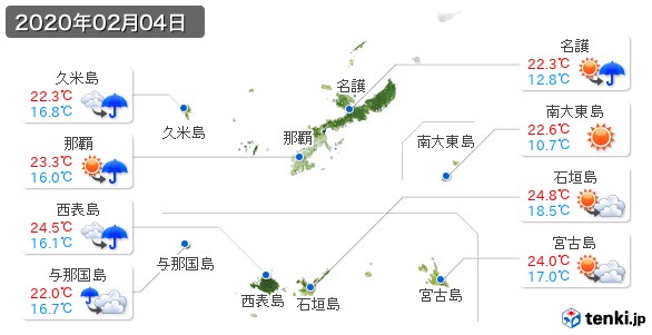 沖縄県(2020年02月04日の天気