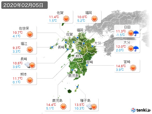 九州地方(2020年02月05日の天気