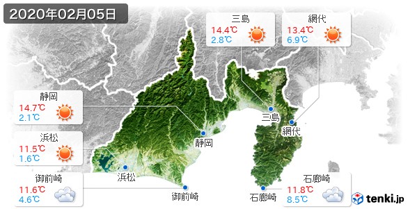 静岡県(2020年02月05日の天気