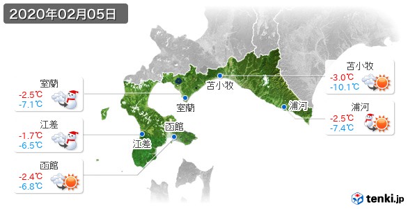 道南(2020年02月05日の天気