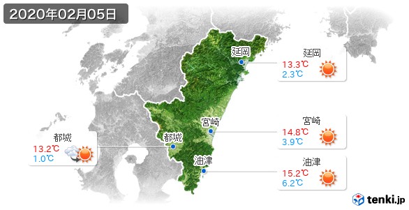 宮崎県(2020年02月05日の天気