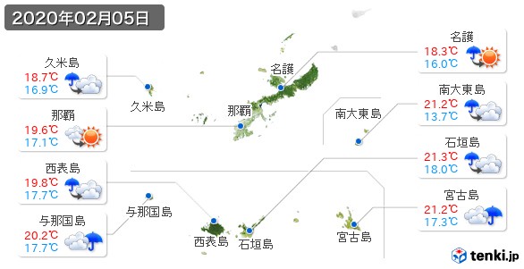 沖縄県(2020年02月05日の天気