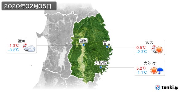 岩手県(2020年02月05日の天気