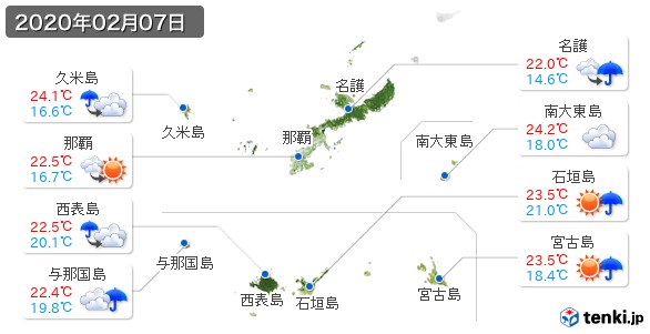 沖縄県(2020年02月07日の天気