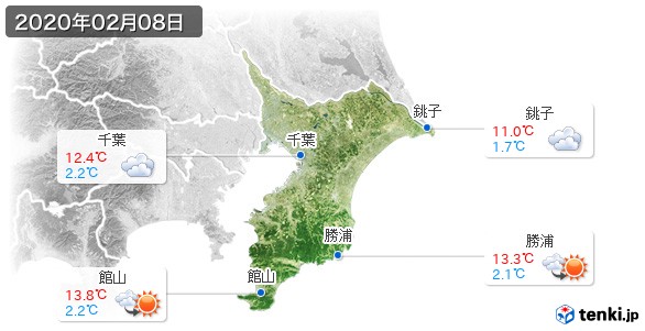 千葉県(2020年02月08日の天気
