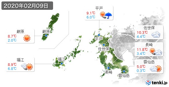 長崎県(2020年02月09日の天気