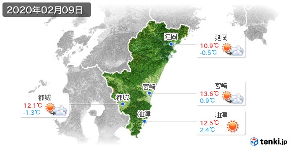 宮崎県(2020年02月09日の天気