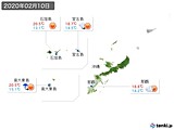 2020年02月10日の沖縄地方の実況天気