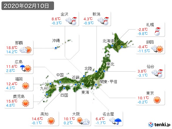 (2020年02月10日の天気