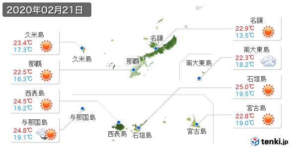 沖縄県(2020年02月21日の天気