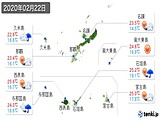2020年02月22日の沖縄県の実況天気