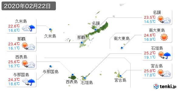 沖縄県(2020年02月22日の天気