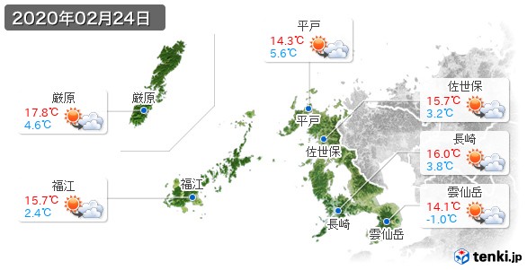 長崎県(2020年02月24日の天気