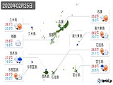 2020年02月25日の沖縄県の実況天気