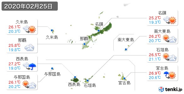 沖縄県(2020年02月25日の天気