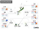 実況天気(2020年02月25日)