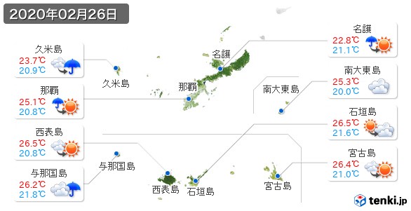 沖縄県(2020年02月26日の天気