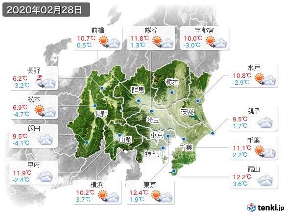 関東・甲信地方(2020年02月28日の天気