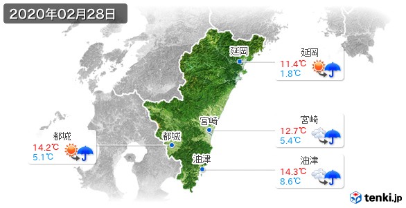 宮崎県(2020年02月28日の天気