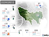 2020年03月01日の東京都の実況天気