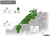 2020年03月01日の島根県の実況天気