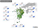 実況天気(2020年03月01日)