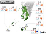 2020年03月02日の鹿児島県の実況天気