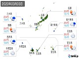 2020年03月03日の沖縄県の実況天気