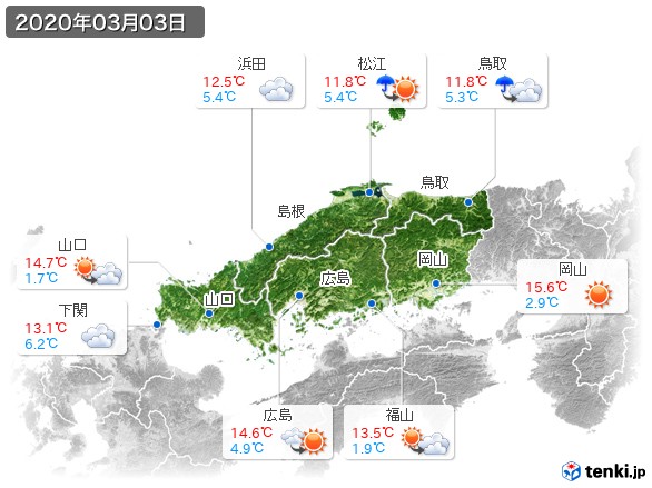 中国地方(2020年03月03日の天気