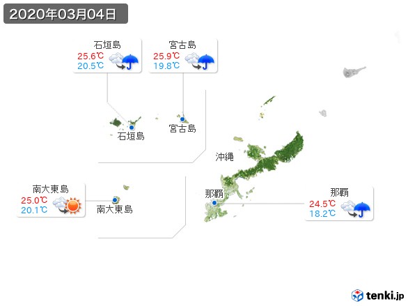 沖縄地方(2020年03月04日の天気