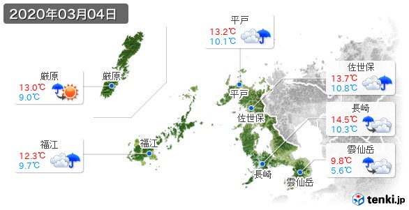 長崎県(2020年03月04日の天気