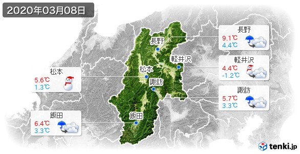 長野県(2020年03月08日の天気