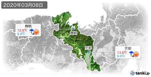 京都府(2020年03月08日の天気
