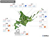 2020年03月09日の北海道地方の実況天気