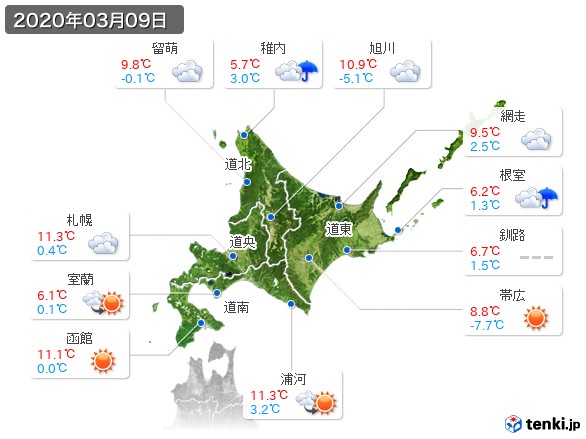 北海道地方(2020年03月09日の天気