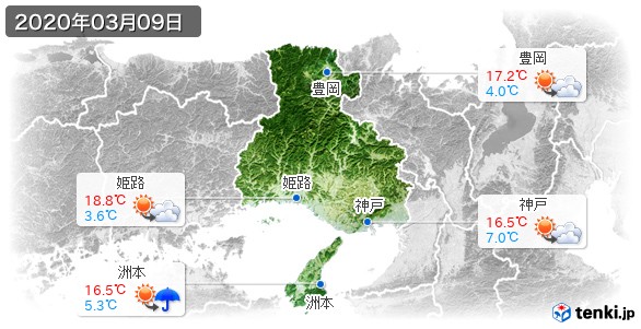 兵庫県(2020年03月09日の天気