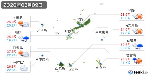 沖縄県(2020年03月09日の天気