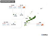 2020年03月11日の沖縄地方の実況天気