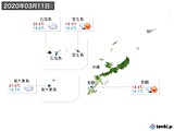 実況天気(2020年03月11日)