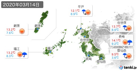 長崎県(2020年03月14日の天気