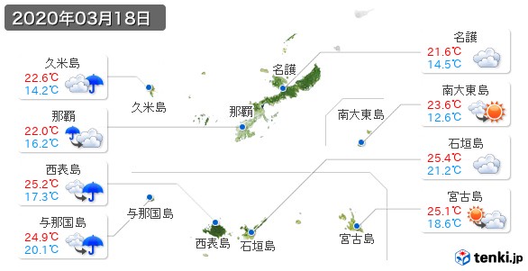 沖縄県(2020年03月18日の天気