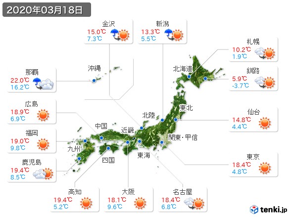 (2020年03月18日の天気