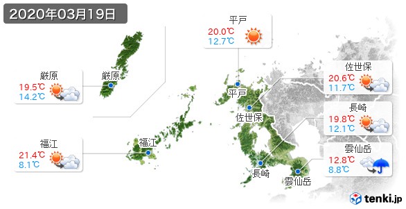 長崎県(2020年03月19日の天気